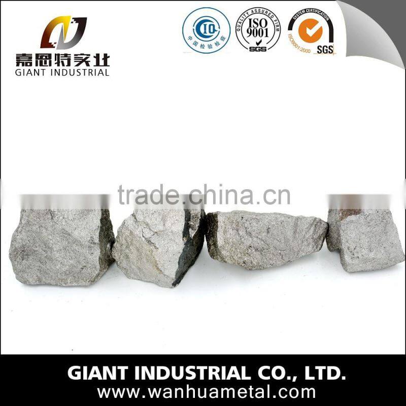 Best price for Silicon Manganese alloy/Lowest price for SiMn Lump/SiMn Briquette with lowest price