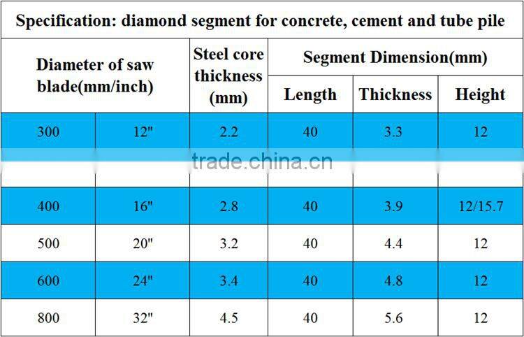 Diamond segment for concrete,cement and tube pile