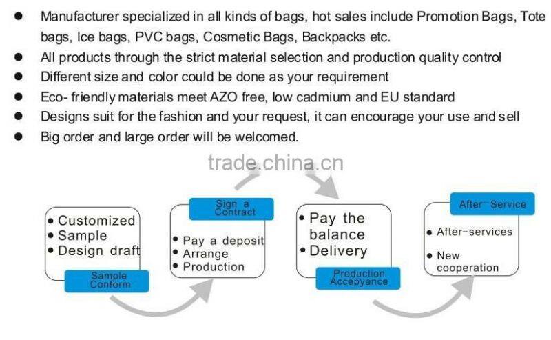 Wholesale Insulated school Lunch Box lunch cooler Bag storage food