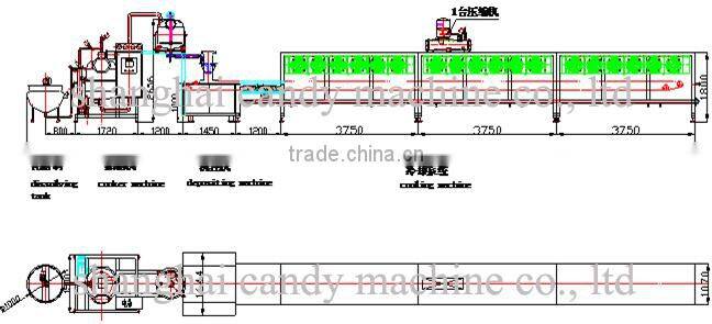 Medium capacity toffee candy machine for low cost