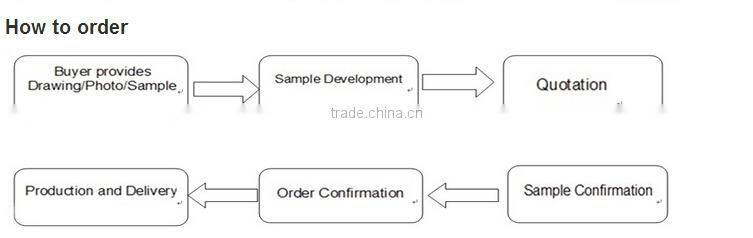 Hot wholesale and fashion bracelet metal cuff bracelets for women funky bracelets bangles