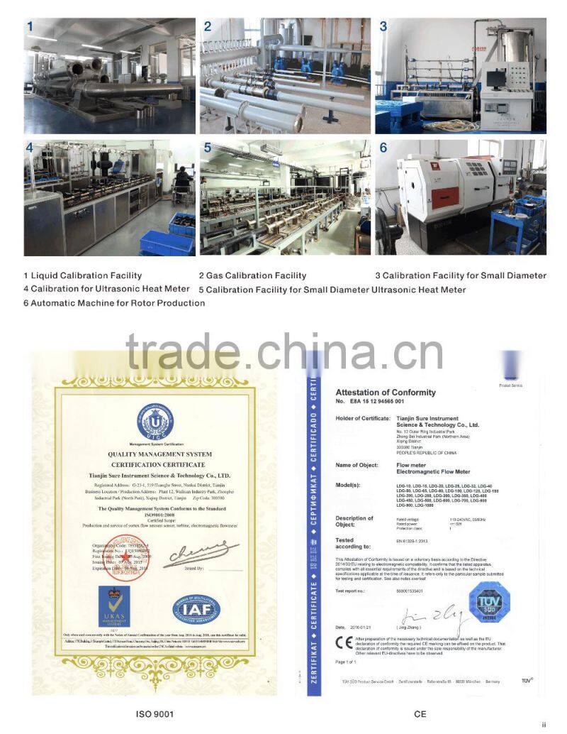 Paddle wheel flow meter for water