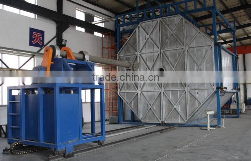 Rotomolding machine for tanks