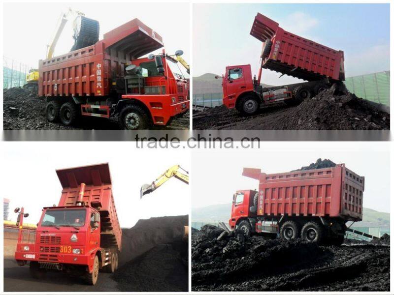 china heavy duty mining dumper truck 6*4 ZZ5707S3640AJ