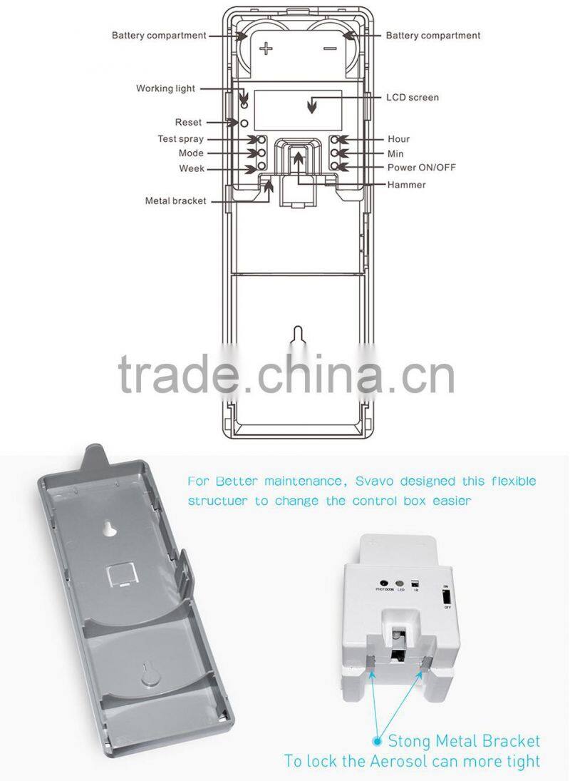 Plastic indoor perfume dispenser, bathroom accessories dispenser, auto perfume dispenser