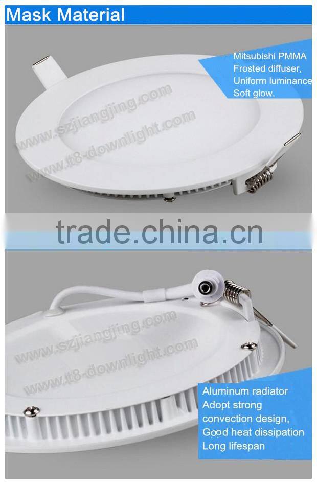 Chinese Manufacturer High power Office lighting led wholesalers