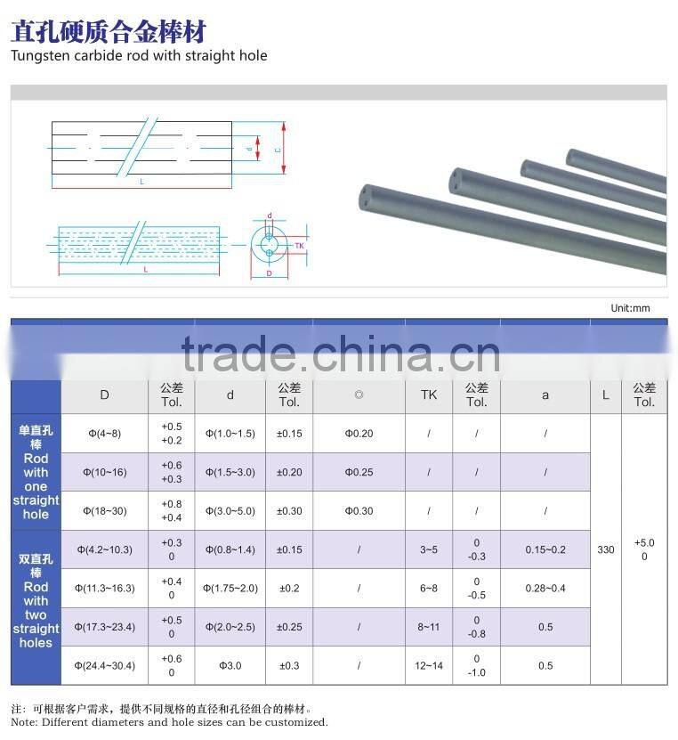 K10/K20/K30/K40 Full Types Solid Tungsten Carbide Ungrounded Rod
