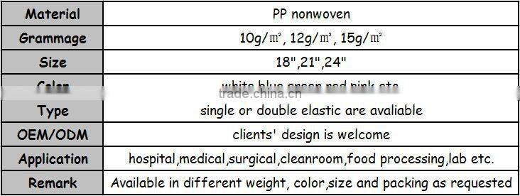 Top Quality FDA CE approval Disposable Round Bouffant Hairnet Caps