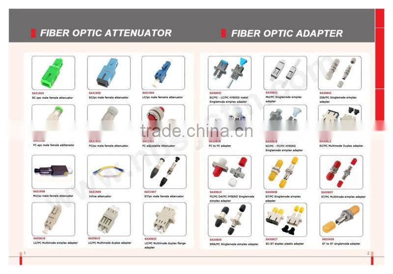FC/PC male female addtenator