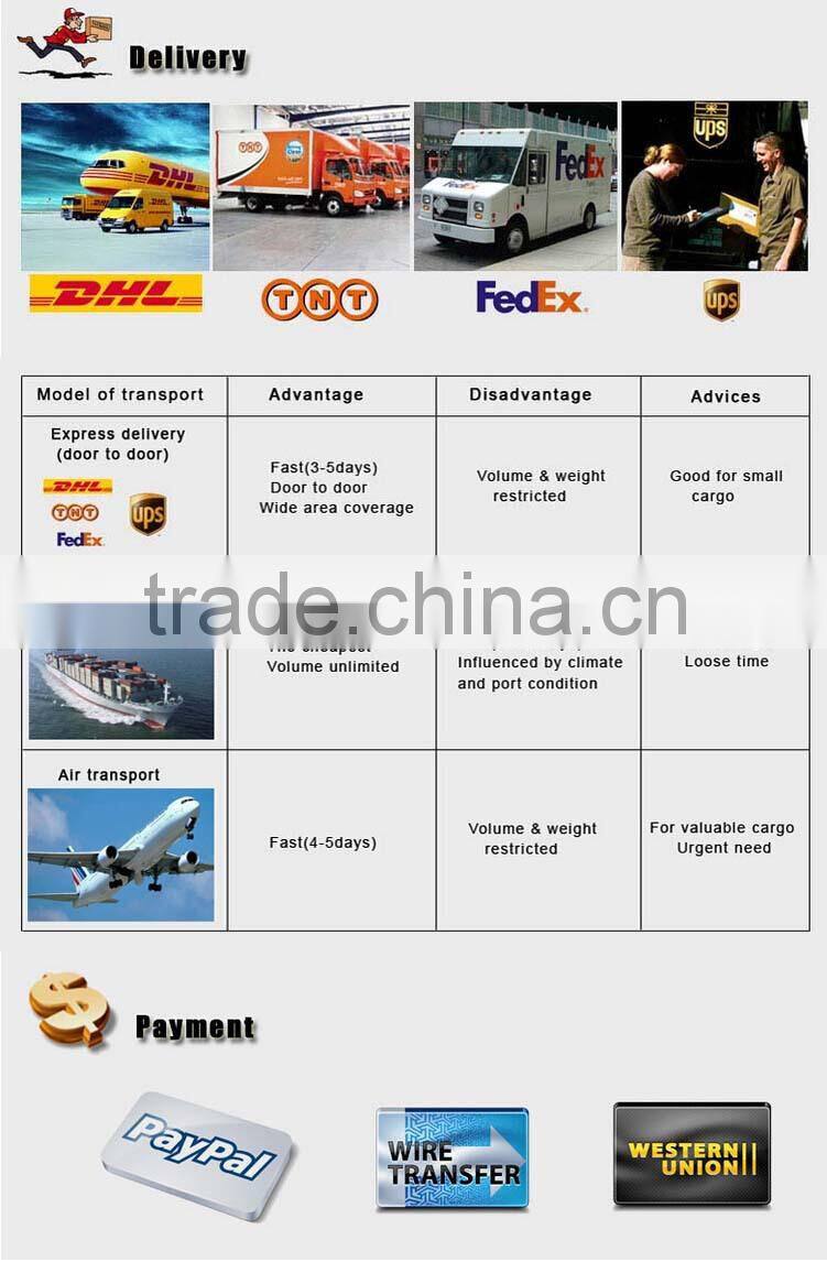 top quality exhibition pp film