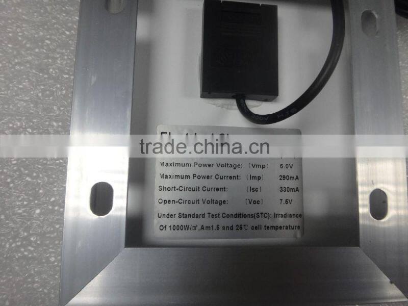 Low price Mini solar panel