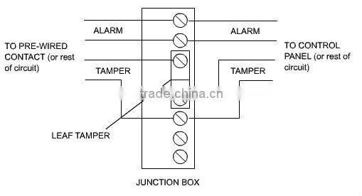UL CE approved Magnetic Contact