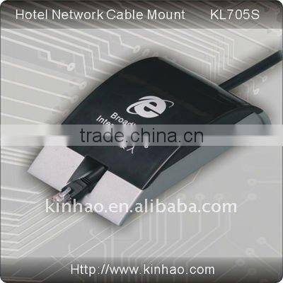 KL705 Network Cable Mount