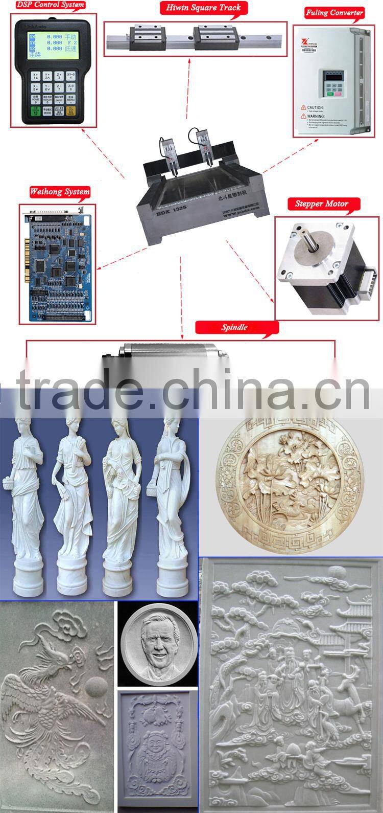 cheap price high quality quarry-stone-cutting-machine