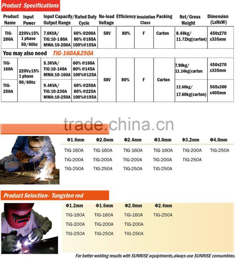 TIG -200A 2 in1 tig mma Welder Inverter double usage high frequency welding machine