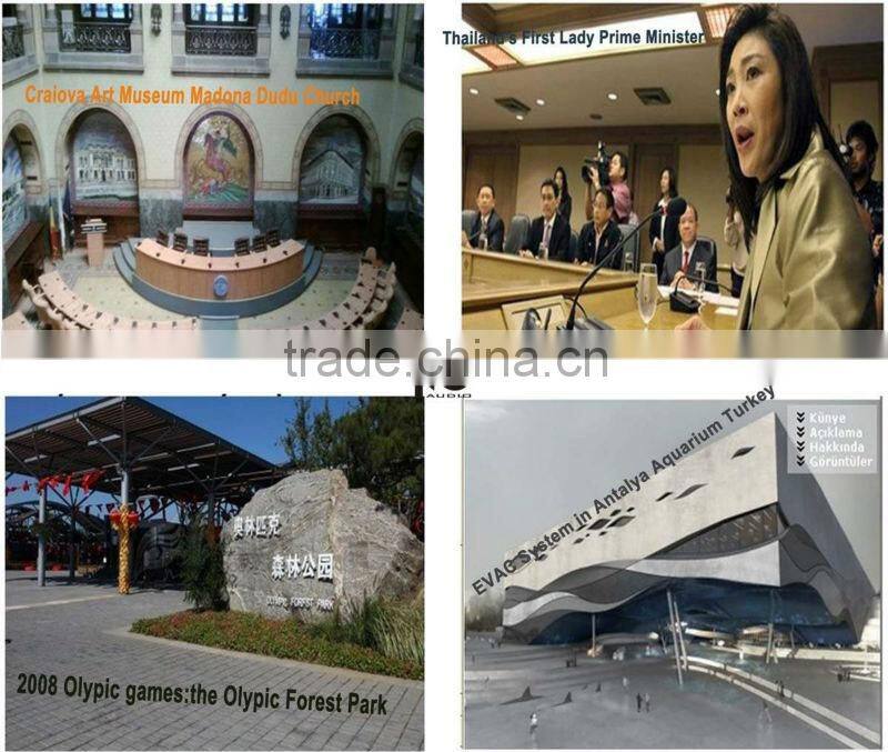 IP LAN Network Audio Adapter IP PA System & IP Digital Amplifier T-6705U