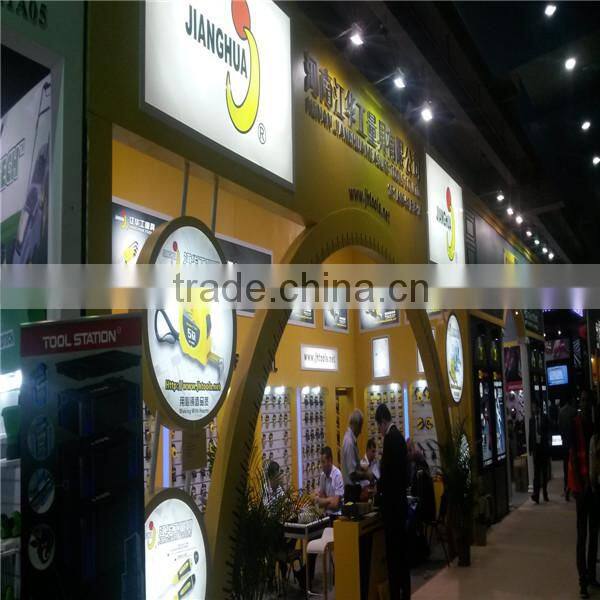 Ergonomics principles and visual hlerarchy Screwdrivers set