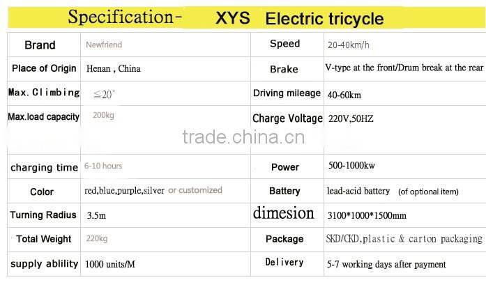 Cargo delivery small 3 wheel cheap adult tricycle for sale