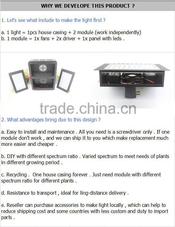 Reflector led grow light 300 w led grow lights europe 2015