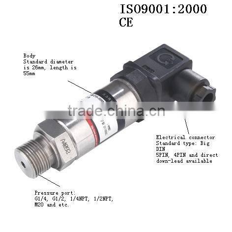 ceramic type Pressure sensor for hydraulic application
