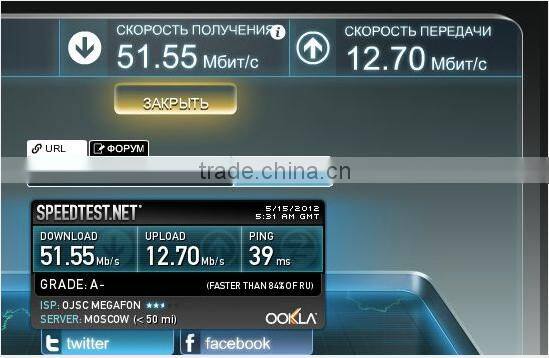 25w crc9 4g lte antenna for huawei e392 and 4g antenna connector crc9