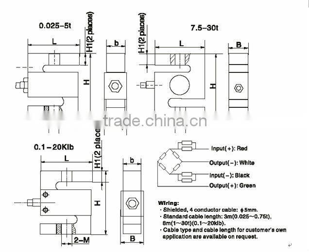 electronic scale sensor