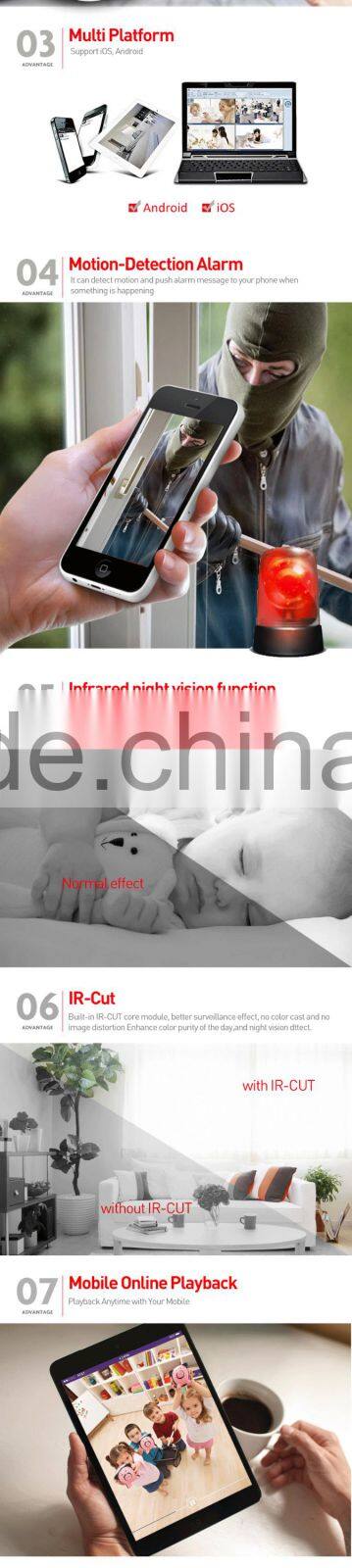 Promotion Network Yoosee Wifi IP Camera with Email Alert Support Android/ISO View