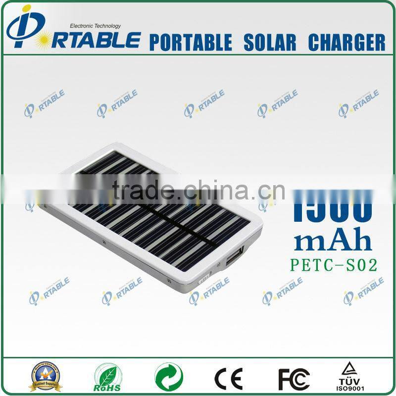 Soalr Panel Battery Charger with LED Display