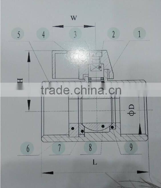 mini ball valve M/F B111s, API598,EN12266,passed AD2000-WO