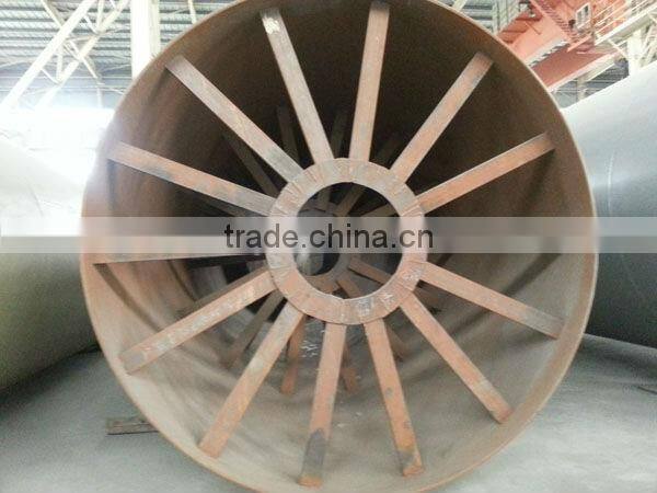 Rotary drum kiln, rotary burning kiln, calcination kiln