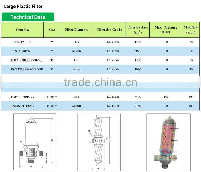 Farm Irrigation Drip Irrigation 4 Inches Screen Large Filter