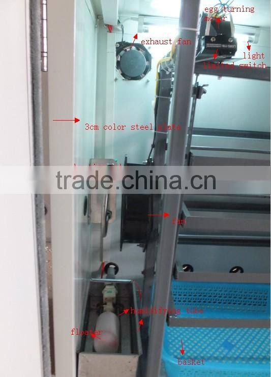 Mini 192pcs egg incubators prices