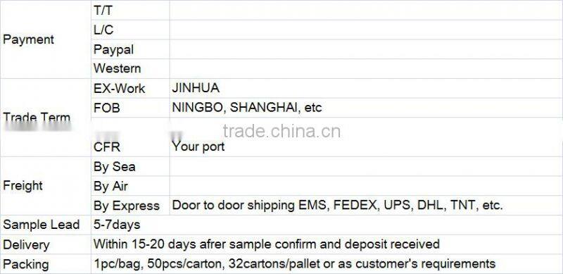 Hot Sell Gas Spring 100N With Cheap Price