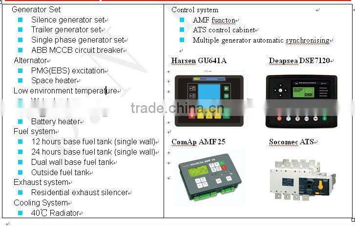 Industiral power 120kw Silent Diesel Genset with Perkins Engine