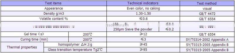 3PE External anticorrosive powder coating SP-13B