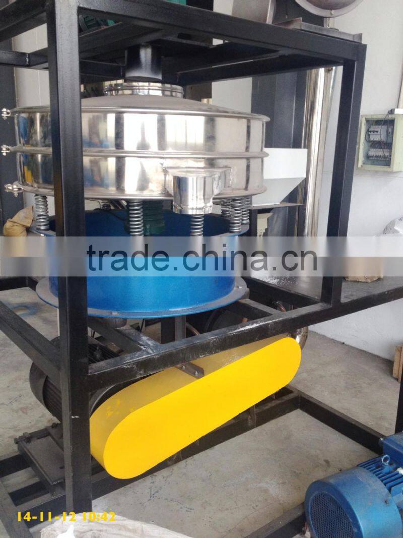 PP/PE/PVC Powder Pulverizer / Power Miller Machine