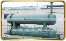 Satisfying by Romanian used car tyres pyrolysis machine