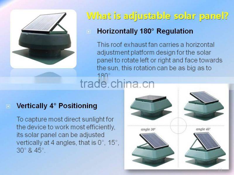 2014 New Product! Solar Panel Powered Ventilation Fan as a Natural Energy Generator for Home Attic