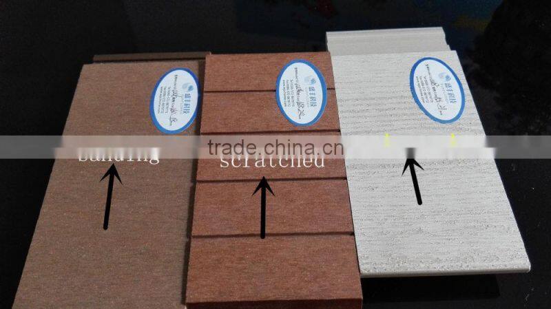Composite wpc fence for Construction Decoration