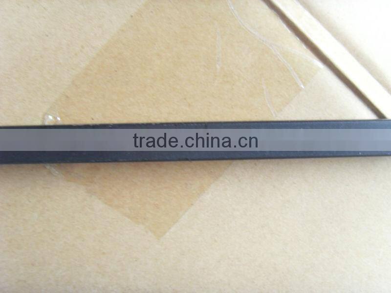 Hand grips set/Pry bar W-17