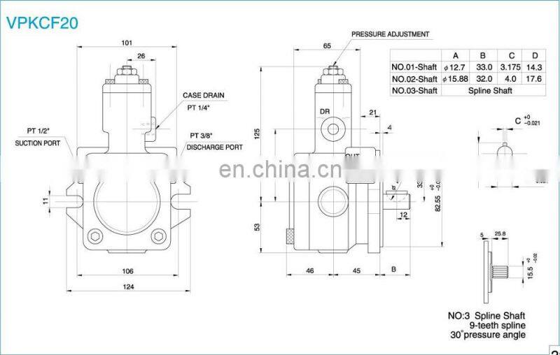 Variable hydraulic vane pump VPKC-F20-A1-01-1