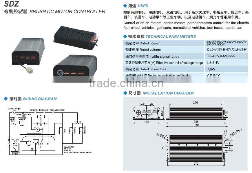 SAYOON Brushed DC motor controller SDZ