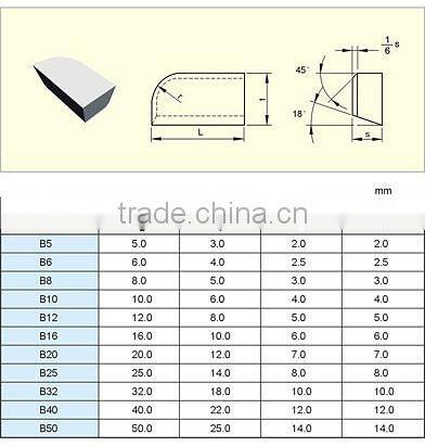 Standard Universal tungsten carbide tips for turning tools