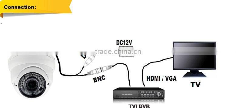 1080P ir distance 40 meter dome camera support IP66 2.8-12mm varifocal lens 2.0MP TVI CCTV camera