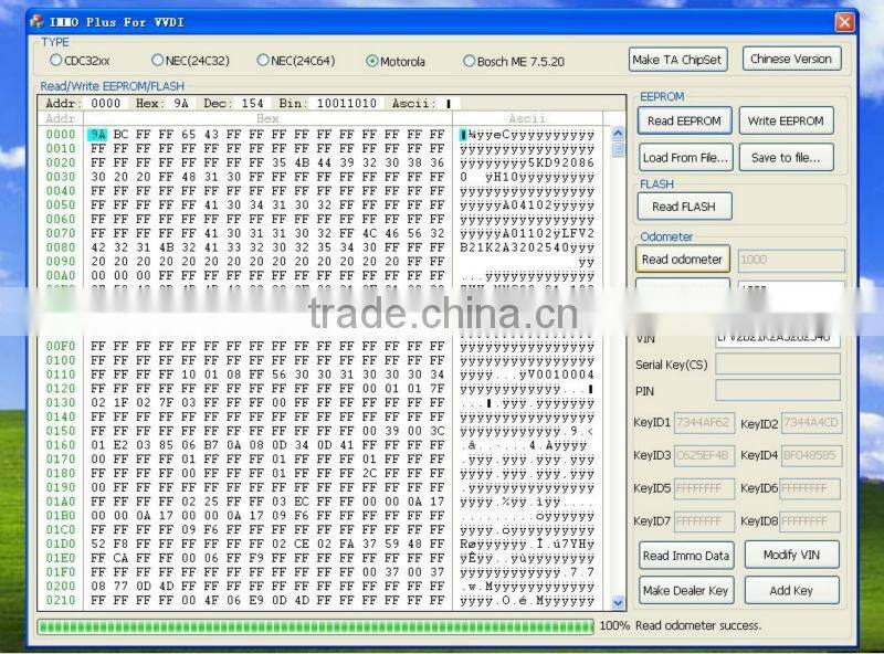 Latest VVDI V19.2 China VAG Vehicle Diagnostic Interface