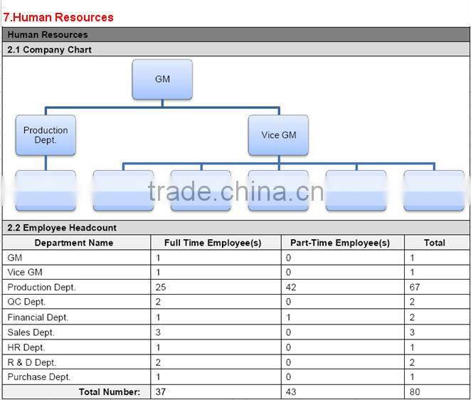 Custom Beverage cooler