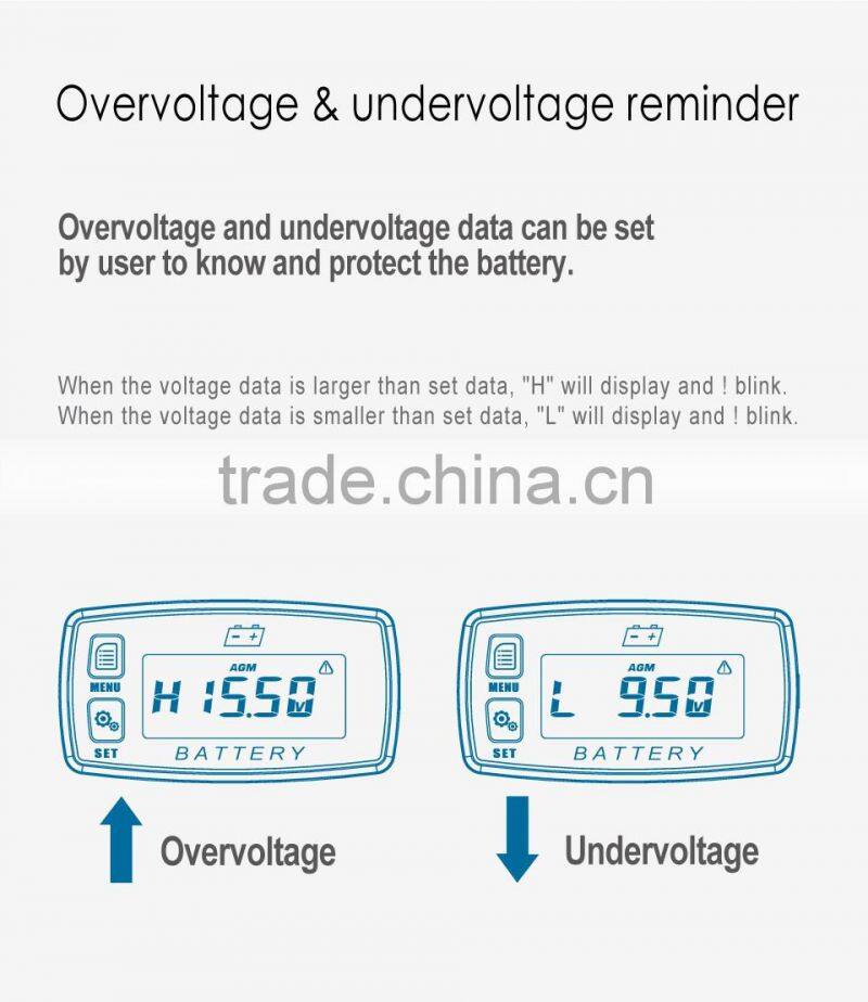 Led backlight battery charge indicator voltage tester voltmeter for Motorcycle ATV Tractor MARINE boat car