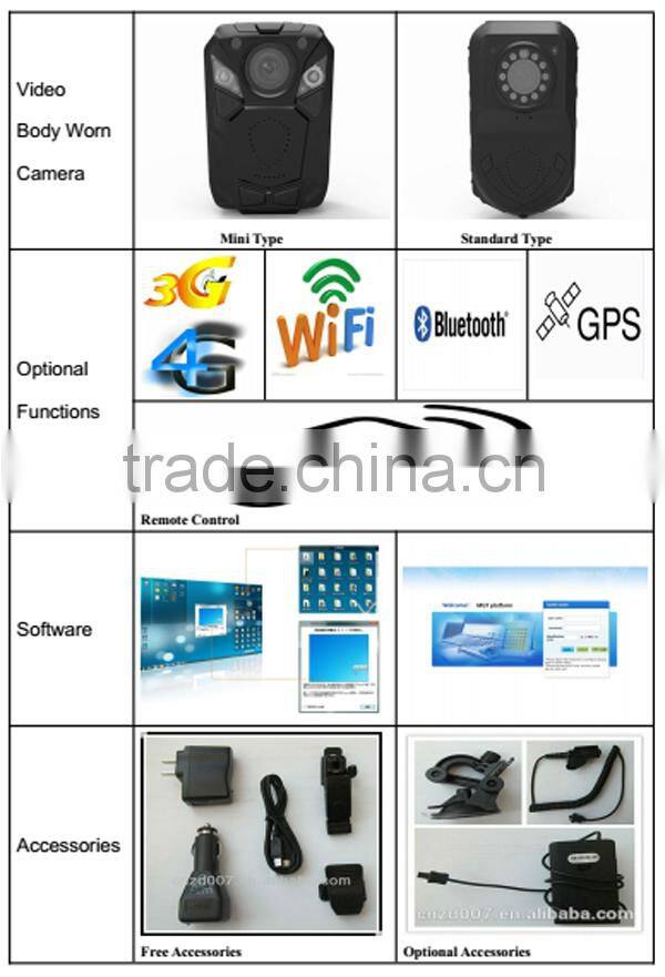 Professional hd 720p dvr recorder camera