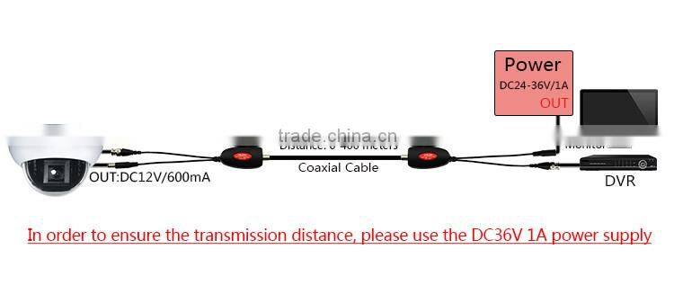 1Ch 720P/960P/1080P HD TVI/CVI/AHD +1 DATA Video AHD CVI Transmitter/Multiplexer