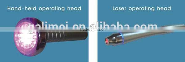 Photodynamic wrinkle /scars/acne treatment pdt light therapy system